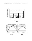 Chimeric sindbis-eastern equine encephalitis virus and uses thereof diagram and image