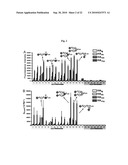 METHODS AND COMPOSITIONS FOR IMMUNIZATION AGAINST VIRUS diagram and image