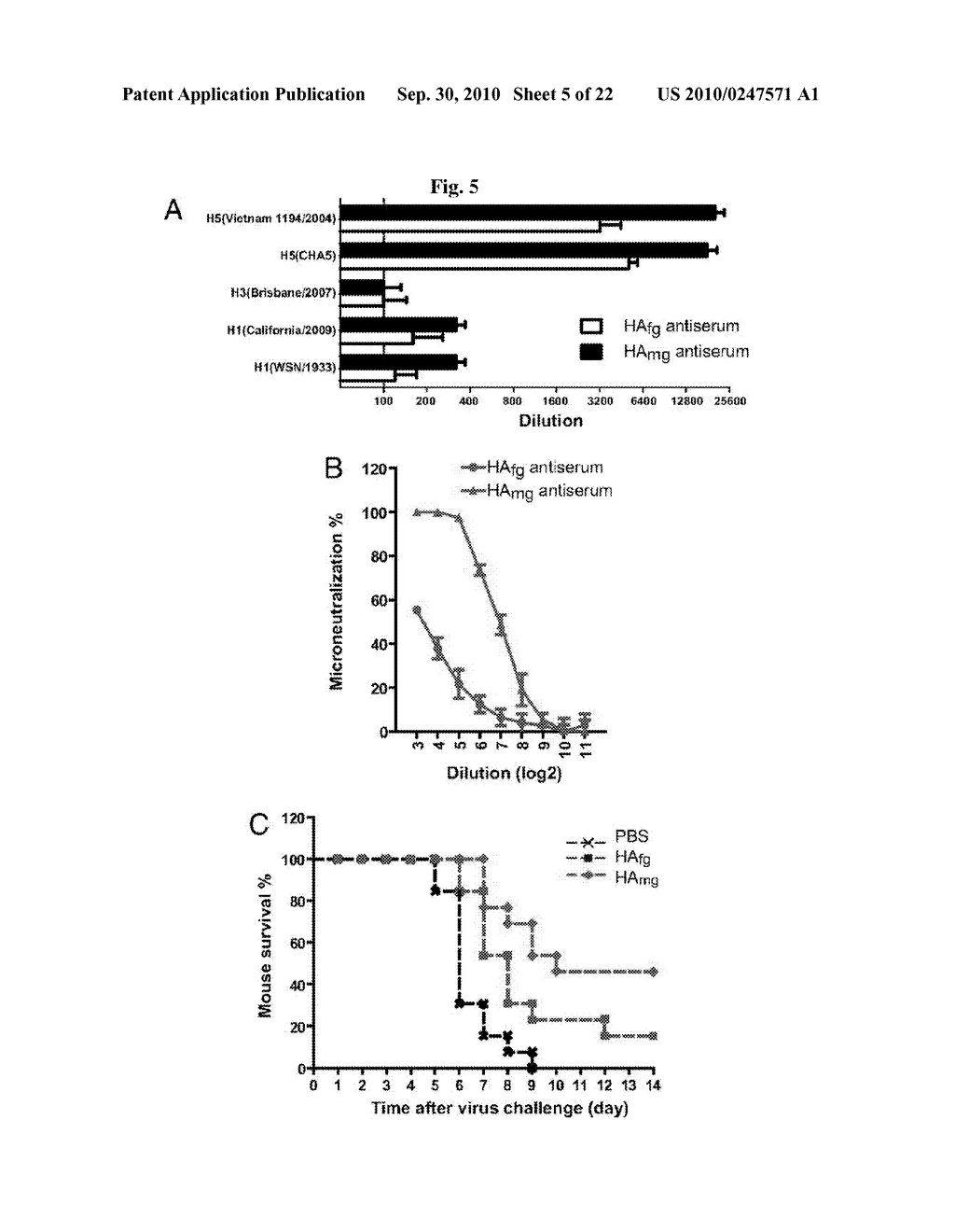 METHODS AND COMPOSITIONS FOR IMMUNIZATION AGAINST VIRUS - diagram, schematic, and image 06