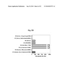 METHODS AND COMPOSITIONS FOR IMMUNIZATION AGAINST VIRUS diagram and image