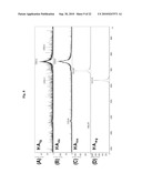 METHODS AND COMPOSITIONS FOR IMMUNIZATION AGAINST VIRUS diagram and image