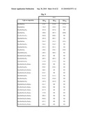 METHODS AND COMPOSITIONS FOR IMMUNIZATION AGAINST VIRUS diagram and image