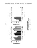 METHODS AND COMPOSITIONS FOR IMMUNIZATION AGAINST VIRUS diagram and image