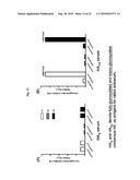 METHODS AND COMPOSITIONS FOR IMMUNIZATION AGAINST VIRUS diagram and image