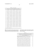 METHODS AND COMPOSITIONS FOR IMMUNIZATION AGAINST VIRUS diagram and image