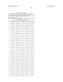 METHODS AND COMPOSITIONS FOR IMMUNIZATION AGAINST VIRUS diagram and image