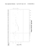 Method for Classifying Cancer Patients as Responder or Non-Responder to Immunotherapy diagram and image