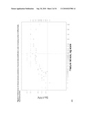 Method for Classifying Cancer Patients as Responder or Non-Responder to Immunotherapy diagram and image