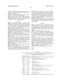 Method for Classifying Cancer Patients as Responder or Non-Responder to Immunotherapy diagram and image