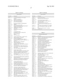 Method for Classifying Cancer Patients as Responder or Non-Responder to Immunotherapy diagram and image