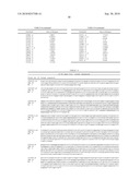 Method for Classifying Cancer Patients as Responder or Non-Responder to Immunotherapy diagram and image