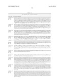 Method for Classifying Cancer Patients as Responder or Non-Responder to Immunotherapy diagram and image