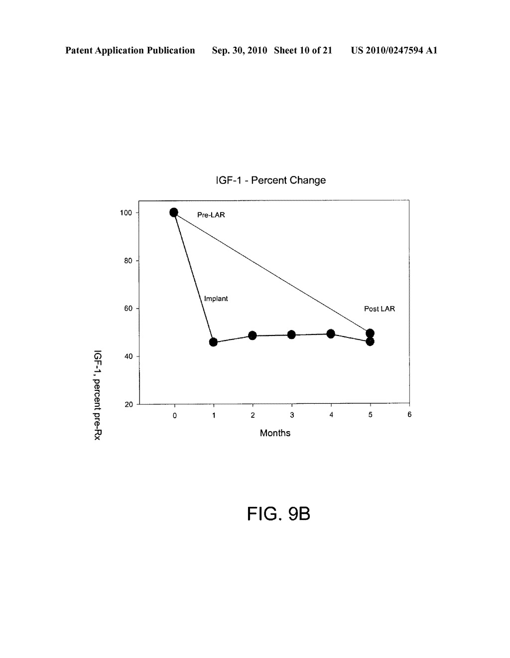 DELIVERY OF DRY FORMULATIONS OF OCTREOTIDE - diagram, schematic, and image 11