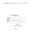 DELIVERY OF DRY FORMULATIONS OF OCTREOTIDE diagram and image