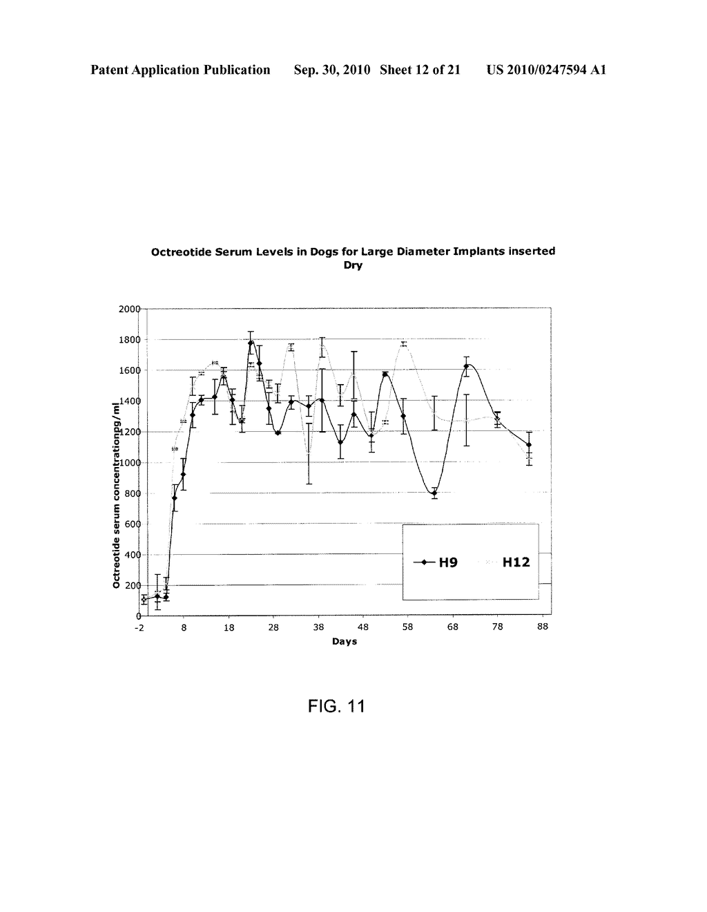 DELIVERY OF DRY FORMULATIONS OF OCTREOTIDE - diagram, schematic, and image 13