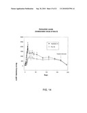 DELIVERY OF DRY FORMULATIONS OF OCTREOTIDE diagram and image