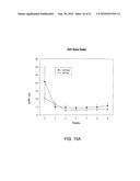 DELIVERY OF DRY FORMULATIONS OF OCTREOTIDE diagram and image