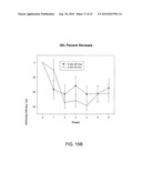 DELIVERY OF DRY FORMULATIONS OF OCTREOTIDE diagram and image