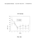 DELIVERY OF DRY FORMULATIONS OF OCTREOTIDE diagram and image