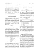 DELIVERY OF DRY FORMULATIONS OF OCTREOTIDE diagram and image