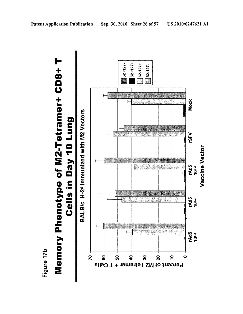 CODON MODIFIED IMMUNOGENIC COMPOSITIONS AND METHODS OF USE - diagram, schematic, and image 27