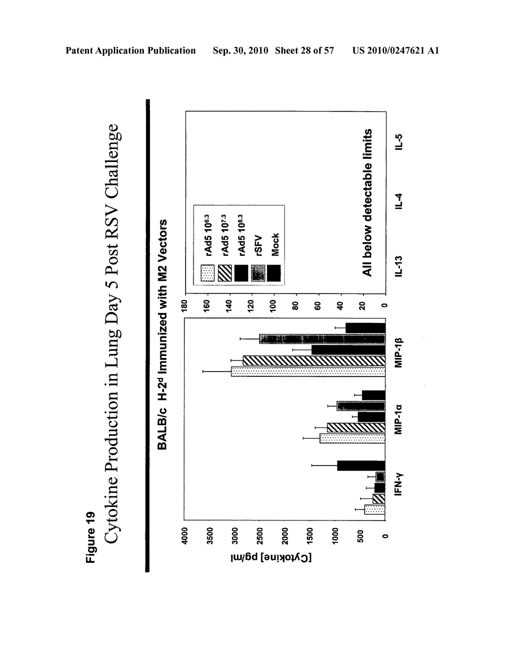 CODON MODIFIED IMMUNOGENIC COMPOSITIONS AND METHODS OF USE - diagram, schematic, and image 29