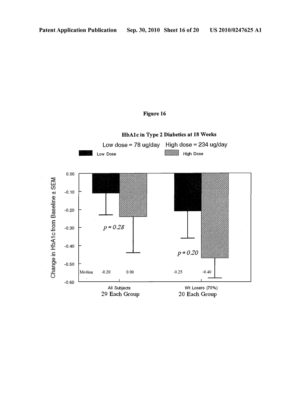 Orally Bioavailable Lipid-Based Constructs - diagram, schematic, and image 17