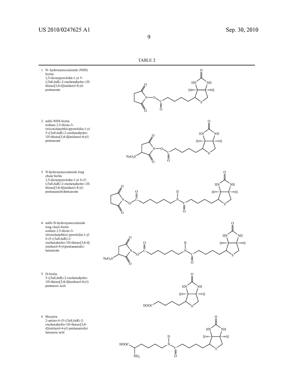 Orally Bioavailable Lipid-Based Constructs - diagram, schematic, and image 30