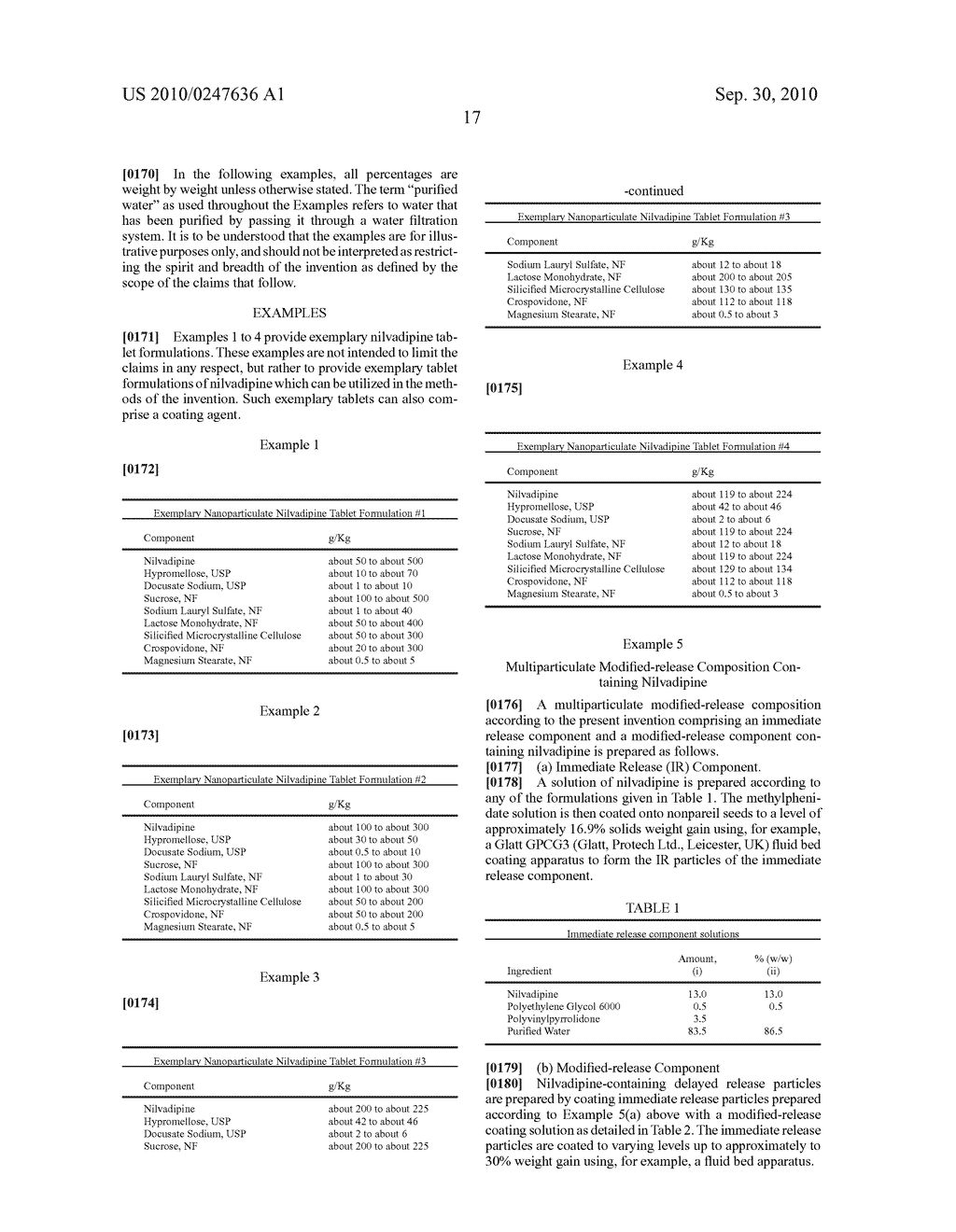 Nanoparticulate and controlled release compositions comprising nilvadipine - diagram, schematic, and image 18