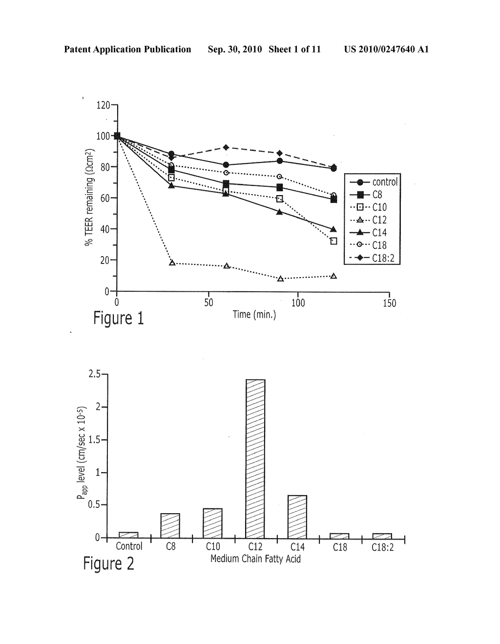 Solid Oral Dosage Form Containing An Enhancer - diagram, schematic, and image 02