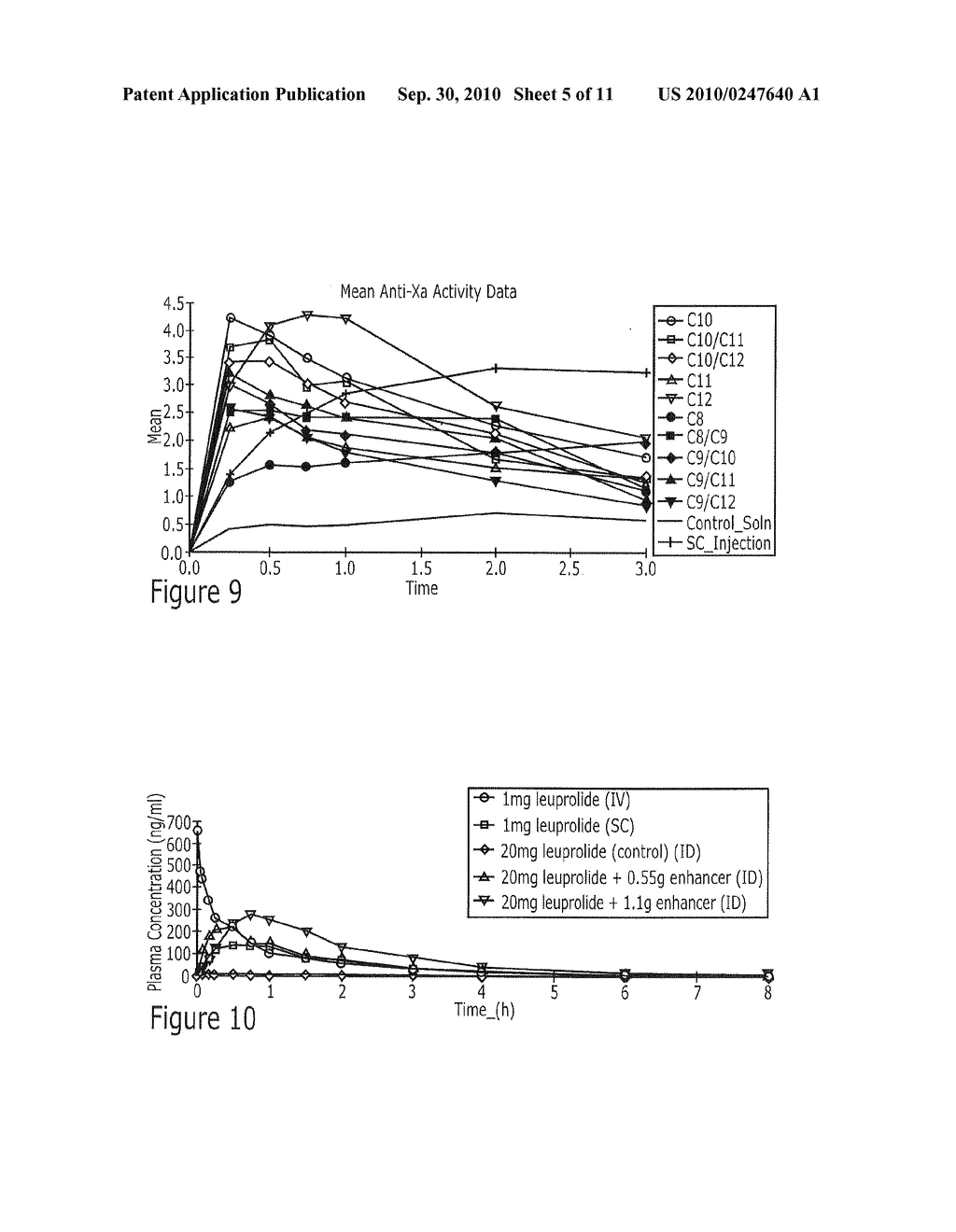 Solid Oral Dosage Form Containing An Enhancer - diagram, schematic, and image 06