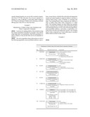 STABLE PHARMACEUTICAL FORMULATION FOR A DPP-IV INHIBITOR diagram and image