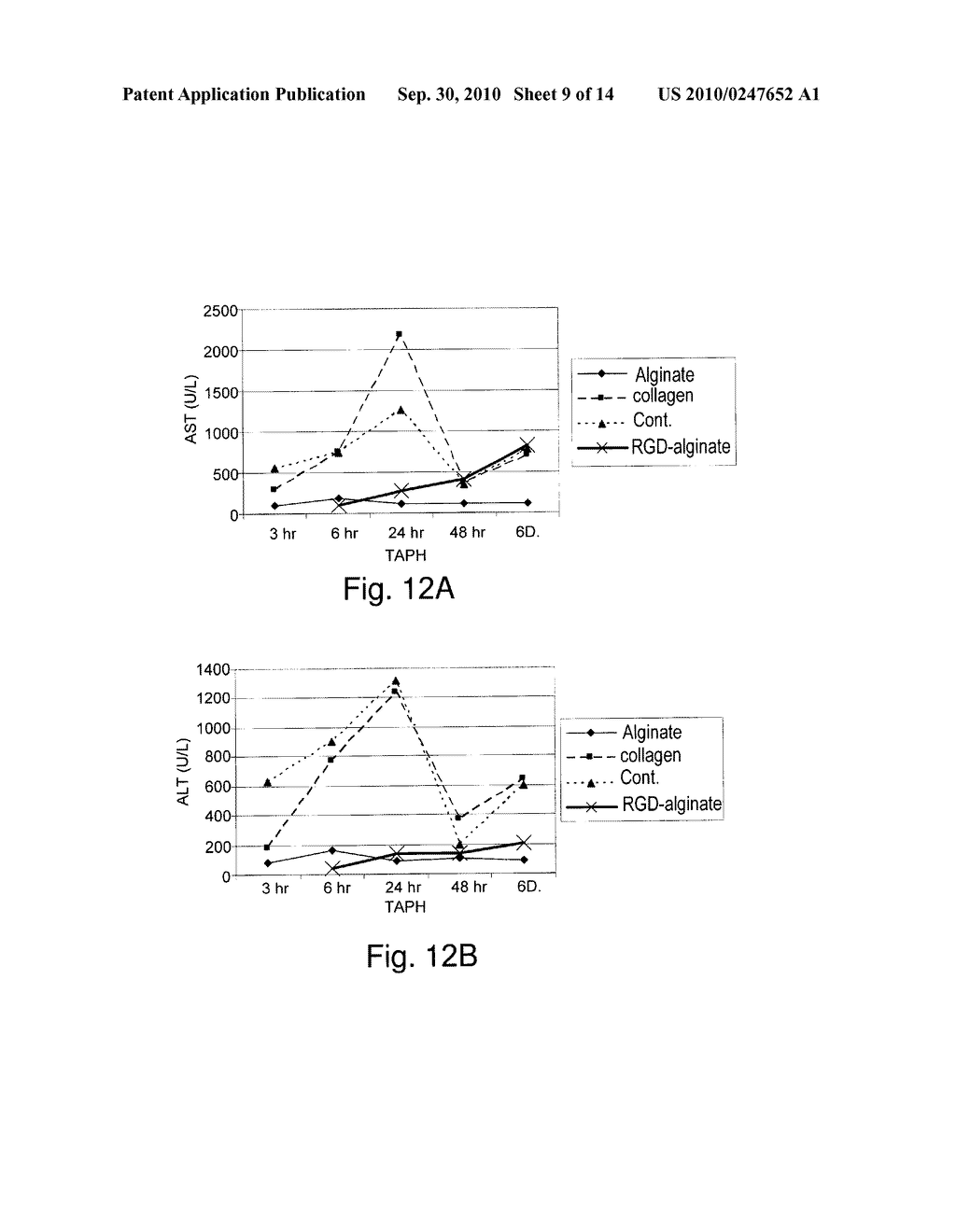 Alginate Biomaterials for the Treatment of Hepatic Disorders - diagram, schematic, and image 10