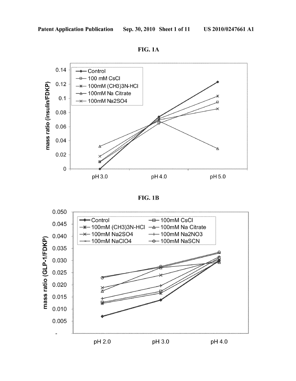 Method of Drug Formulation Based on Increasing the Affinity of Active Agents for Crystalline Microparticle Surfaces - diagram, schematic, and image 02