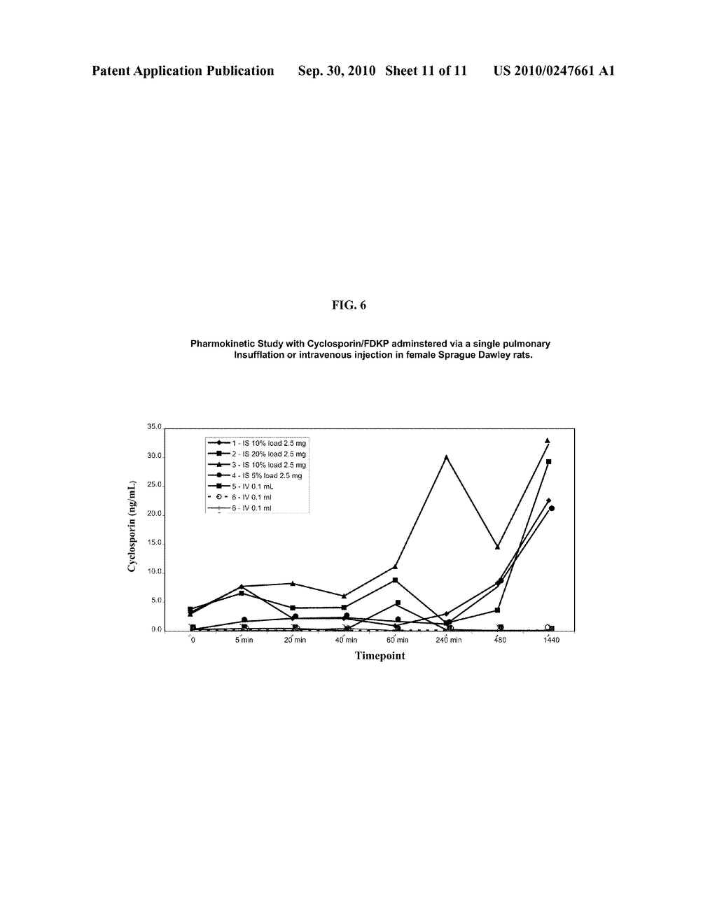 Method of Drug Formulation Based on Increasing the Affinity of Active Agents for Crystalline Microparticle Surfaces - diagram, schematic, and image 12