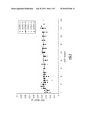 Method for Preparing Suspensions of Low-Solubility Materials diagram and image