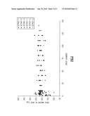 Method for Preparing Suspensions of Low-Solubility Materials diagram and image