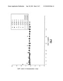 Method for Preparing Suspensions of Low-Solubility Materials diagram and image