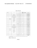 POLYMER-AGENT CONJUGATES, PARTICLES, COMPOSITIONS, AND RELATED METHODS OF USE diagram and image