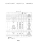 POLYMER-AGENT CONJUGATES, PARTICLES, COMPOSITIONS, AND RELATED METHODS OF USE diagram and image