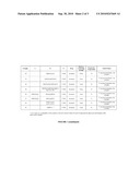 POLYMER-AGENT CONJUGATES, PARTICLES, COMPOSITIONS, AND RELATED METHODS OF USE diagram and image