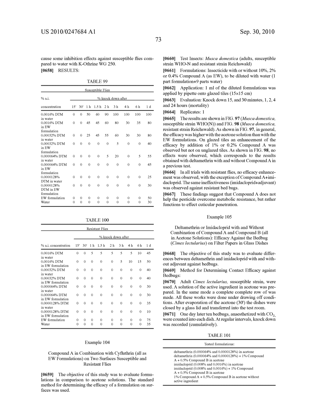 SYNERGISTIC PESTICIDE COMPOSITIONS - diagram, schematic, and image 131