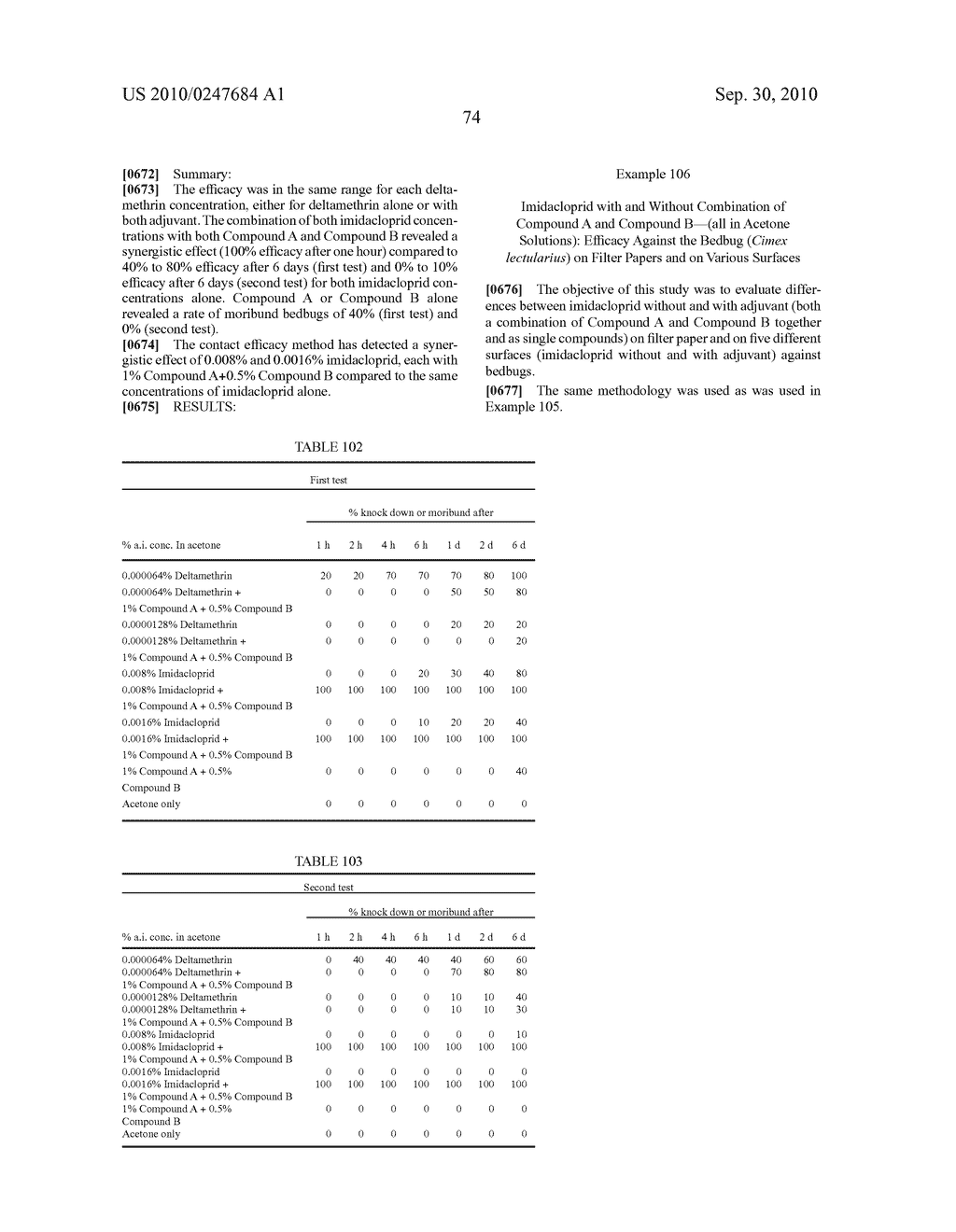 SYNERGISTIC PESTICIDE COMPOSITIONS - diagram, schematic, and image 132