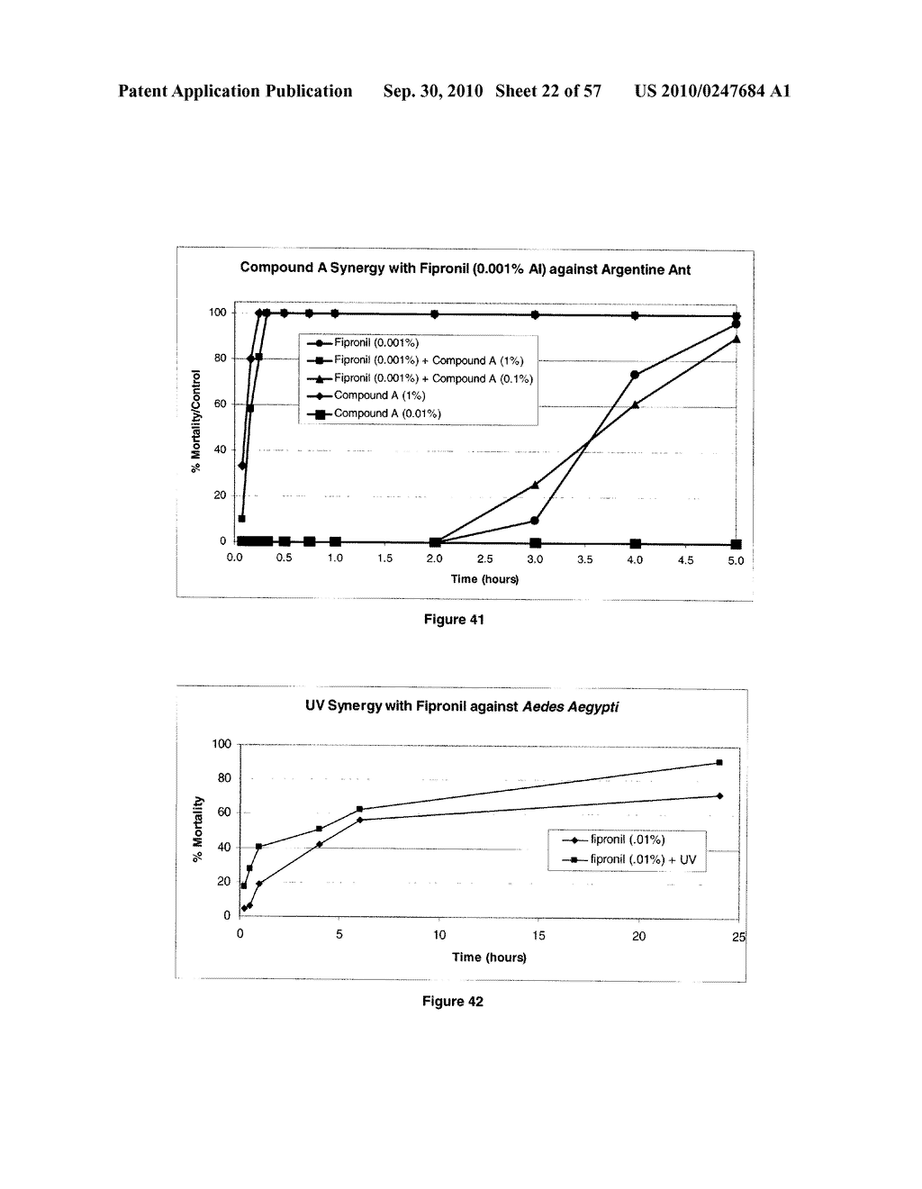 SYNERGISTIC PESTICIDE COMPOSITIONS - diagram, schematic, and image 23