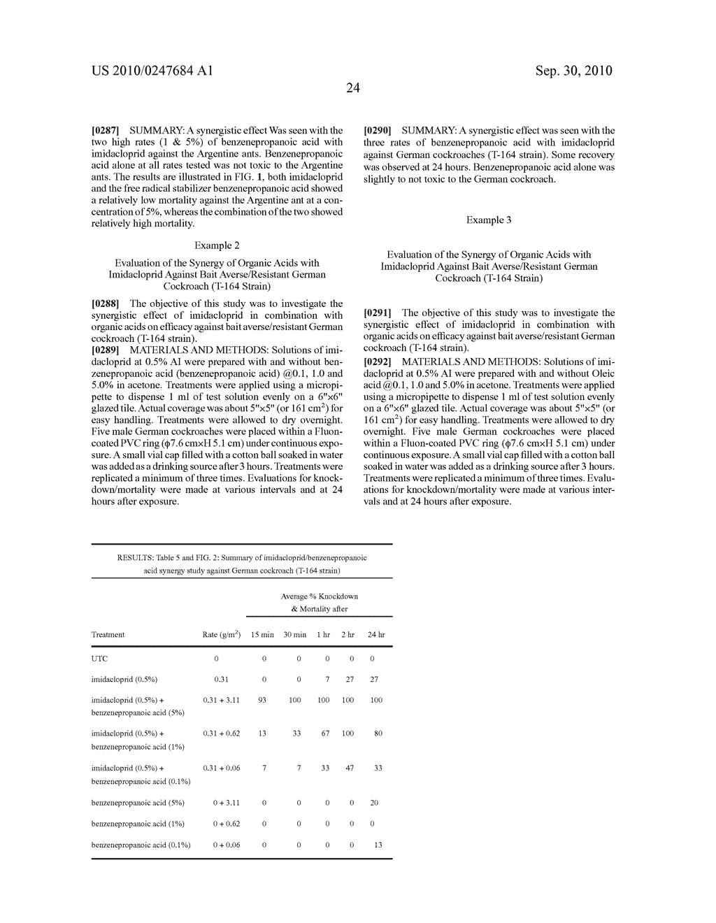 SYNERGISTIC PESTICIDE COMPOSITIONS - diagram, schematic, and image 82