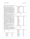 Agent containing fat (oil), which contains onion extract, the production and use thereof for caring, preventing or treating damaged skin tissue, especially scarred tissue diagram and image