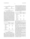 Agent containing fat (oil), which contains onion extract, the production and use thereof for caring, preventing or treating damaged skin tissue, especially scarred tissue diagram and image