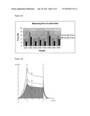 METHOD FOR PREPARING FOOD PRODUCT diagram and image