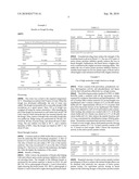 METHOD FOR PREPARING FOOD PRODUCT diagram and image