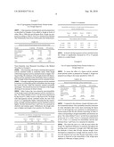 METHOD FOR PREPARING FOOD PRODUCT diagram and image